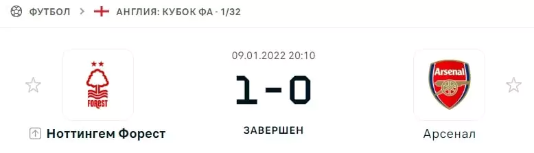 Эффект Линди в ставках на спорт