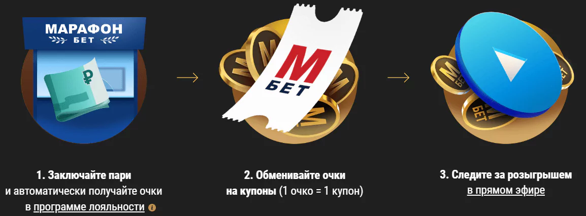 Дайджест новостей БК от 19-го сентября