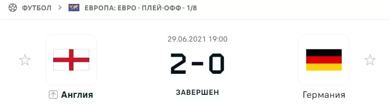 Прогнозы и ставки на Чемпионат Мира 2022