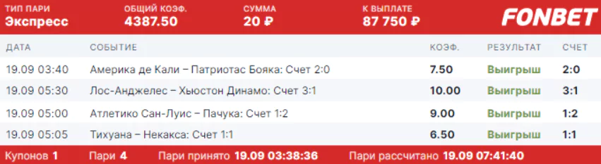 Дайджест новостей букмекерства от 26-го сентября