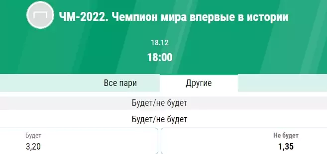 Интересные аутрайты ЧМ 2022