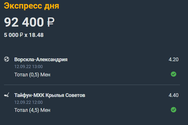 Дайджест новостей БК от 12-го сентября