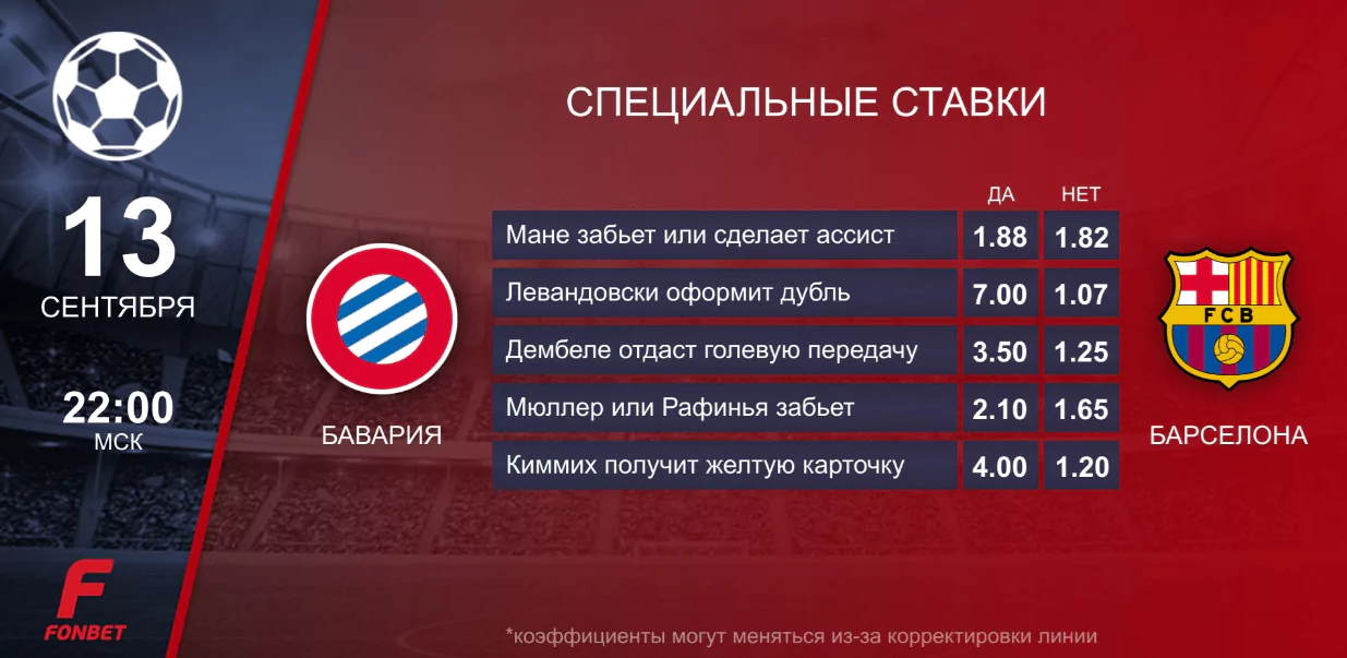 Ставки на спорт и сайты знакомств – в чем связь?