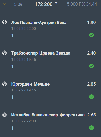 Дайджест новостей БК от 19-го сентября