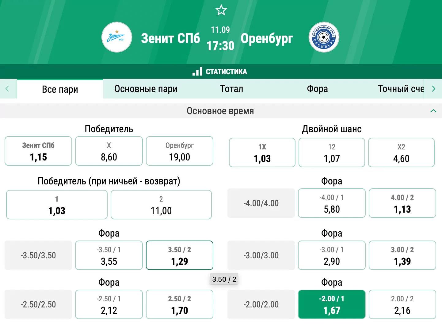 Зенит - Оренбург. Остановит ли новичок элиты, чемпиона страны?