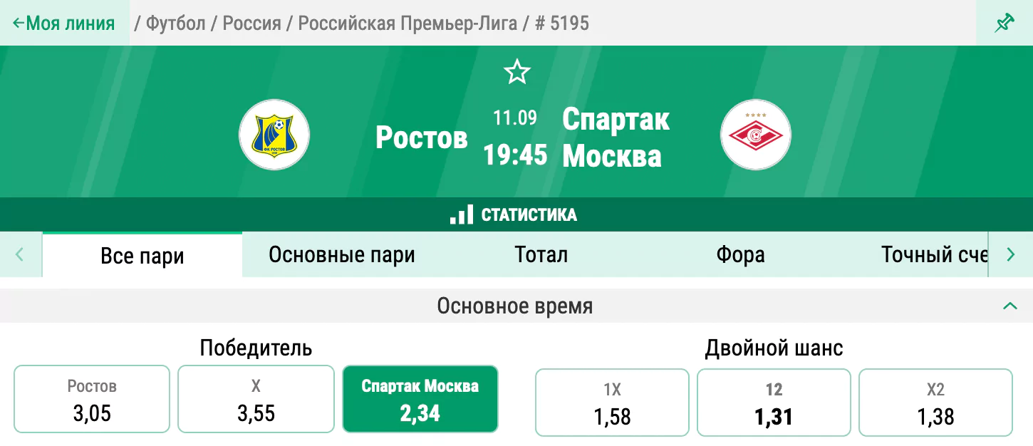 Ростов - Спартак Москва. Продолжит ли команда Карпина беспроигрышную серию?