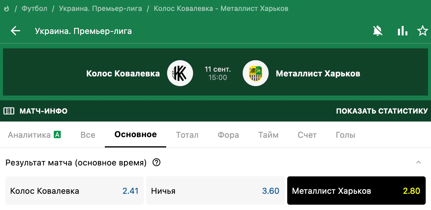 Колос - Металлист. Кто из соперников впервые проиграет в сезоне?