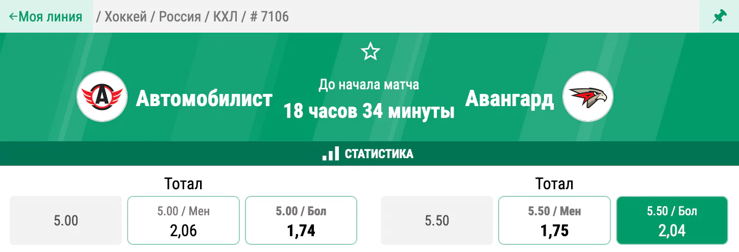 Автомобилист – Авангард. Наберут ли омичи первые очки в чемпионате?