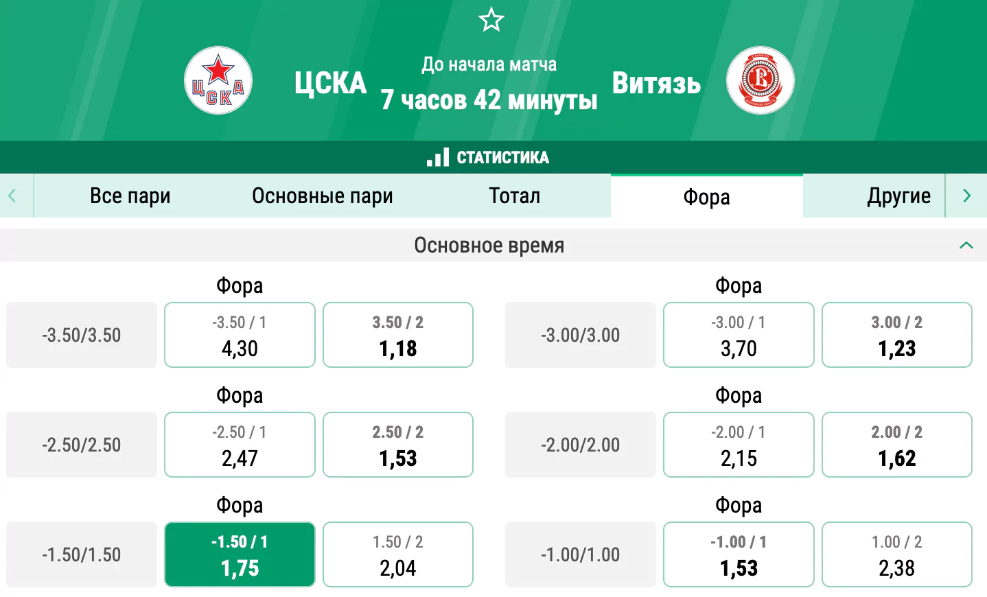 ЦСКА – Витязь. Продолжит ли подмосковный клуб свою победную поступь?