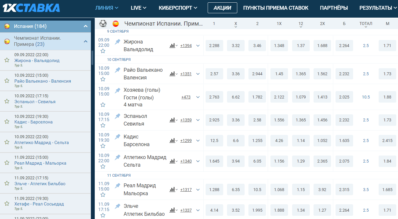 Где смотреть футбол в сезоне 2022/23?
