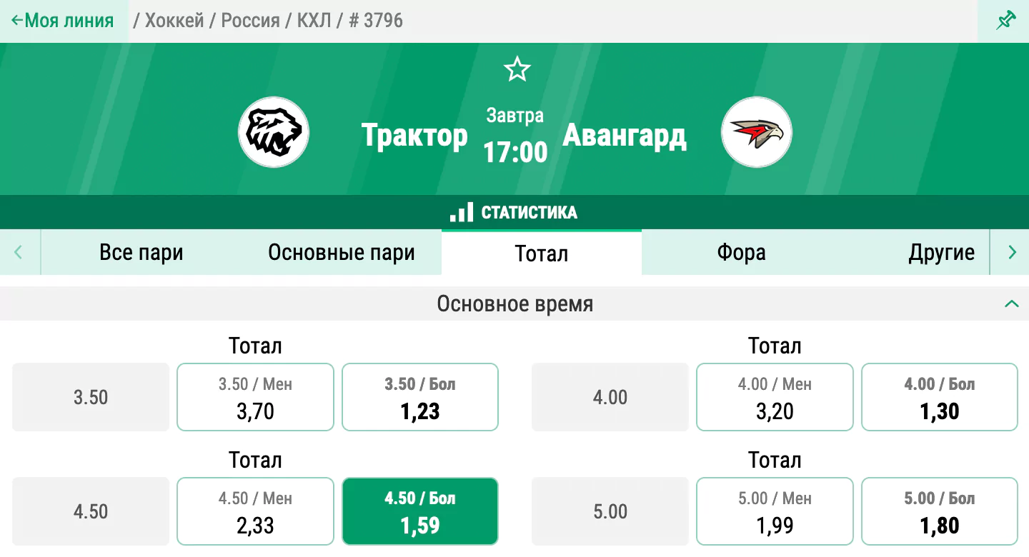 Трактор – Авангард. Каким получится матч в Челябинске?