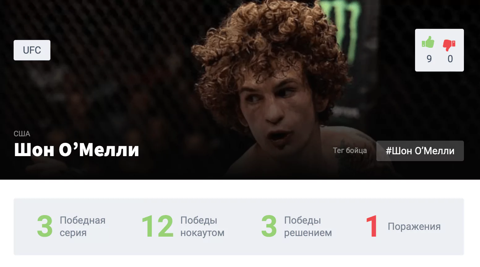 Прогноз на бой Петр Ян – Шон О’Мэлли