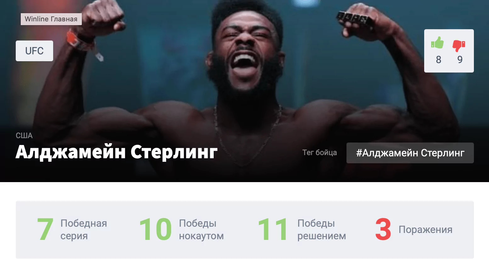 Прогноз на бой Алджамейн Стерлинг – Ти Джей Диллашоу