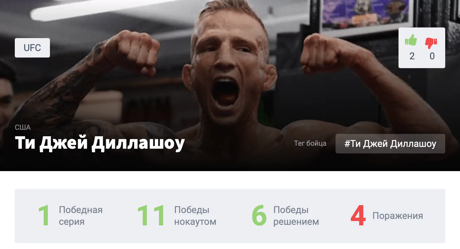 Прогноз на бой Алджамейн Стерлинг – Ти Джей Диллашоу