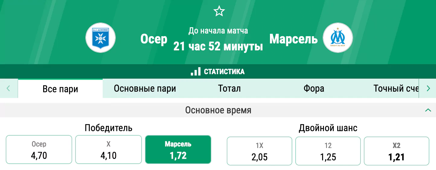 Осер - Марсель. Продолжат ли провансальцы беспроигрышную серию в Лиге 1?