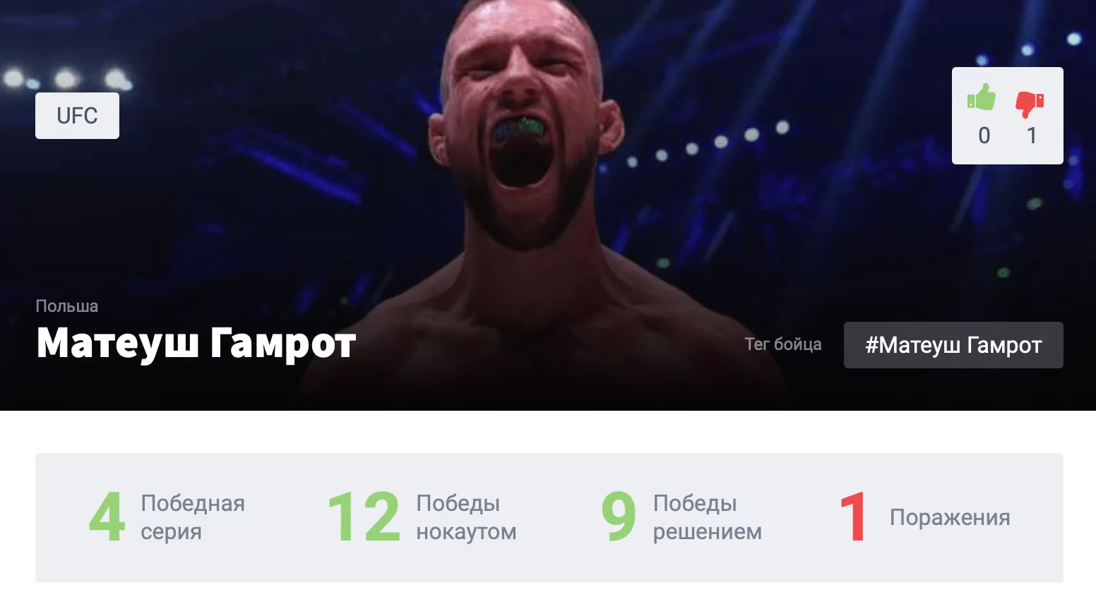 Прогноз на бой Бенеил Дариуш – Матеуш Гамрот