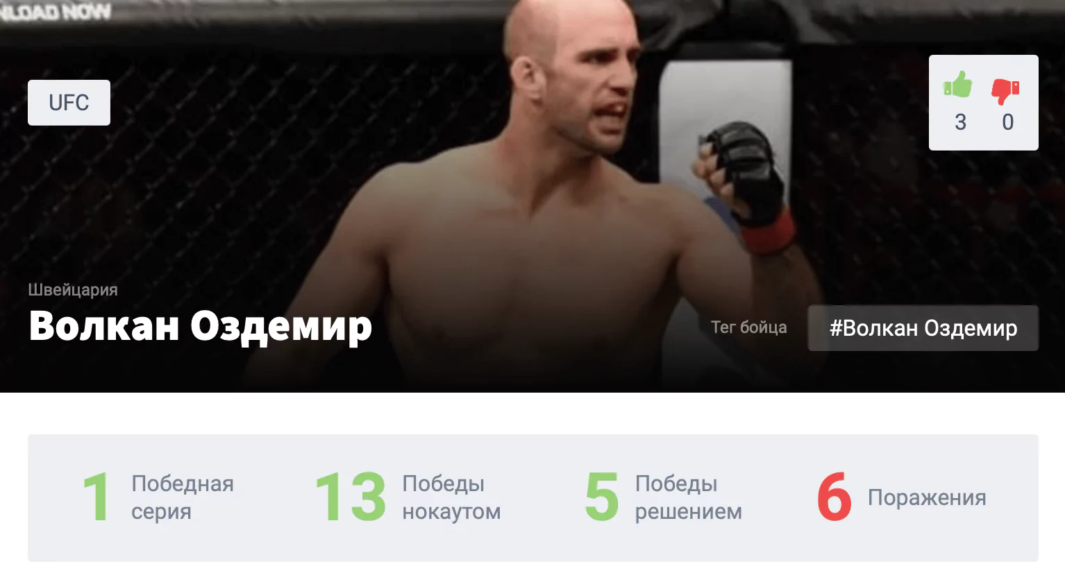 Прогноз на бой Никита Крылов – Волкан Оздемир