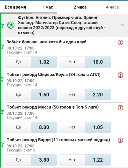 Дайджест новостей БК от 3-го октября