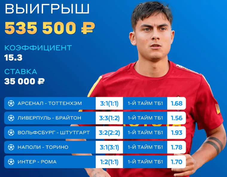 Дайджест новостей БК от 3-го октября