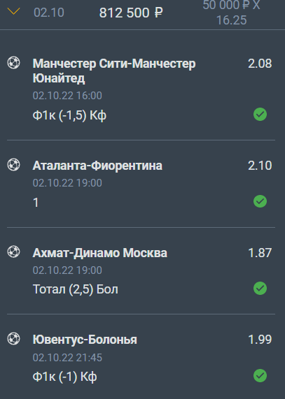 Дайджест новостей БК от 3-го октября