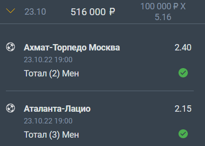 Дайджест новостей БК от 24-го октября