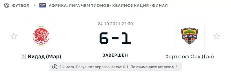 Как делать ставки на африканский футбол?