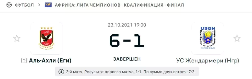 Как делать ставки на африканский футбол?
