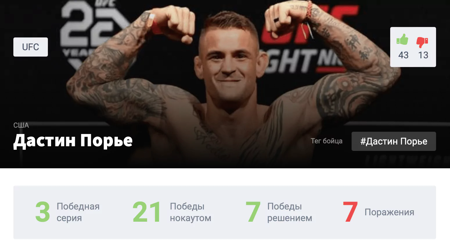 Прогноз на бой Дастин Порье – Майкл Чендлер