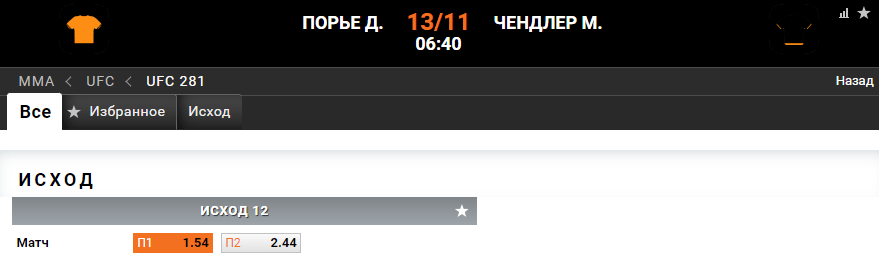 Прогноз на бой Дастин Порье – Майкл Чендлер