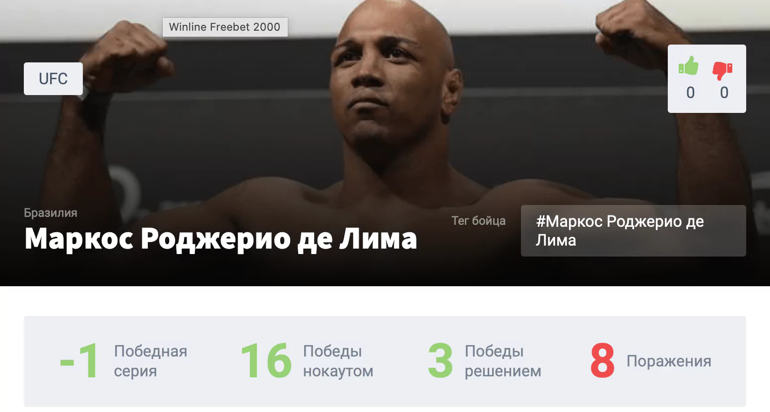 Прогноз на бой Андрей Орловский – Маркос Роджерио де Лима