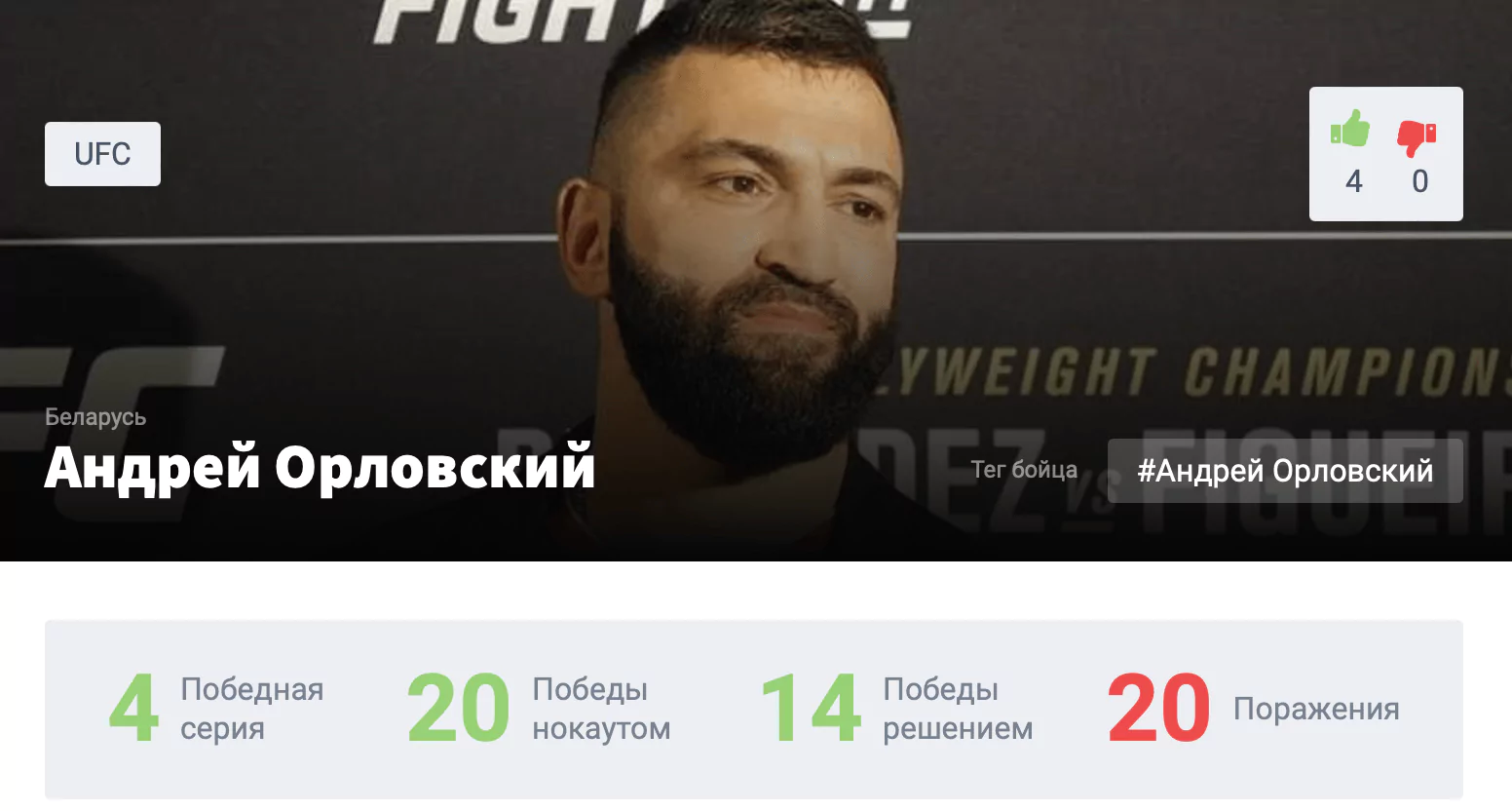 Прогноз на бой Андрей Орловский – Маркос Роджерио де Лима