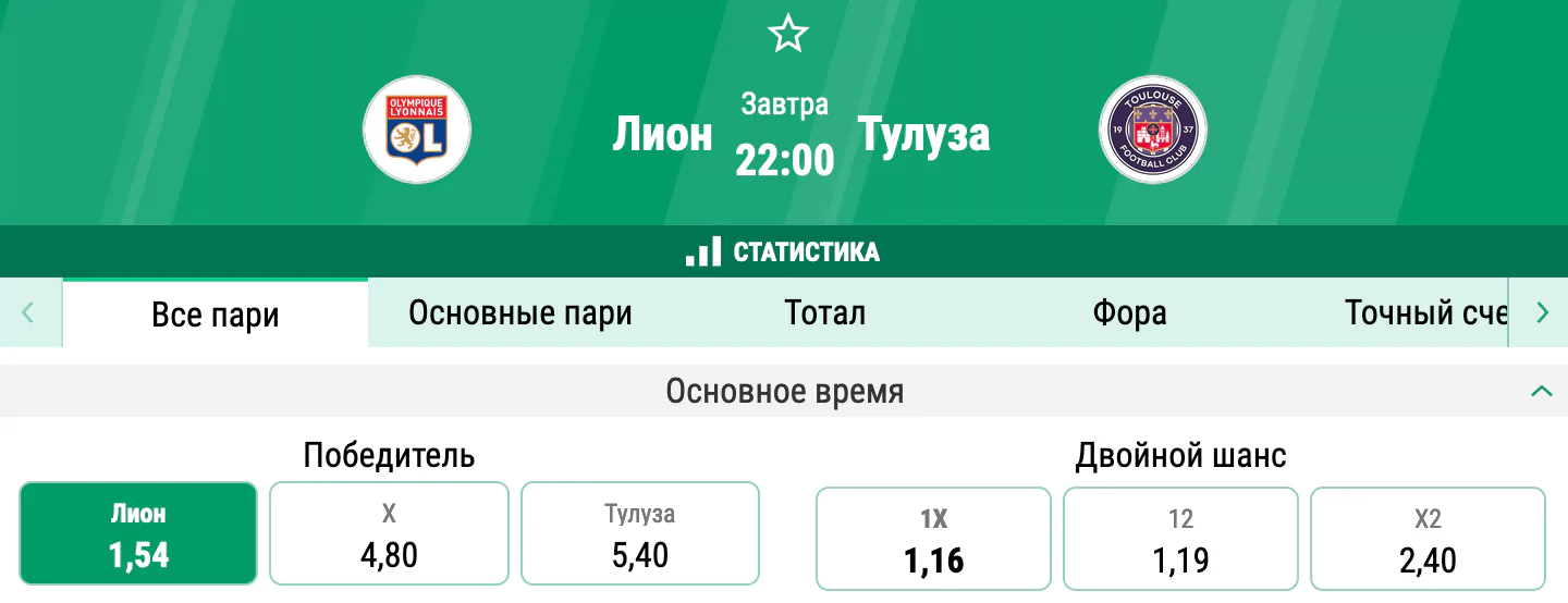 Лион - Тулуза. Кто будет сильнее в противостоянии середняков Лиги 1?