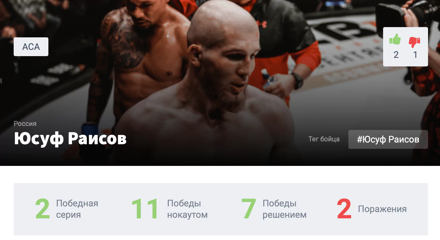 Прогноз на бой Юсуф Раисов – Эдуард Вартанян