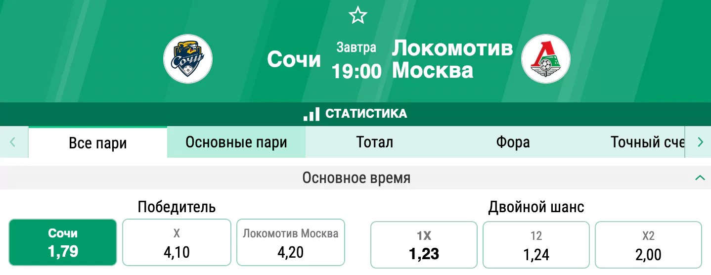 Сочи – Локомотив. Прервут ли москвичи серию поражений в чемпионате?