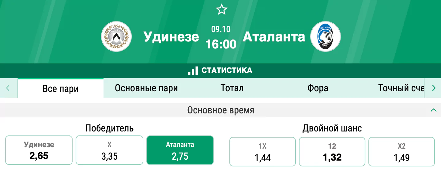 Удинезе – Аталанта. Продолжат ли «бергамаски» беспроигрышную серию?
