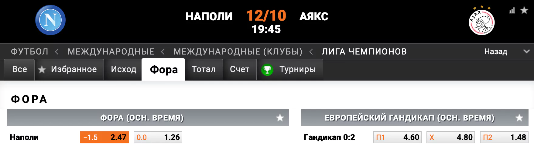 Наполи – Аякс. Порадуют ли команды еще одним результативным матчем?