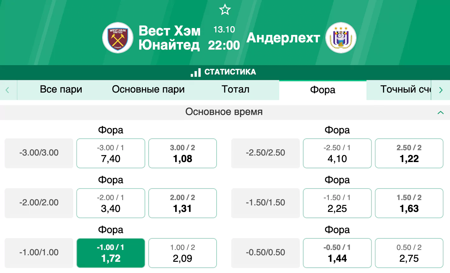 Вест Хэм – Андерлехт. Продолжат ли англичане серию побед в турнире?