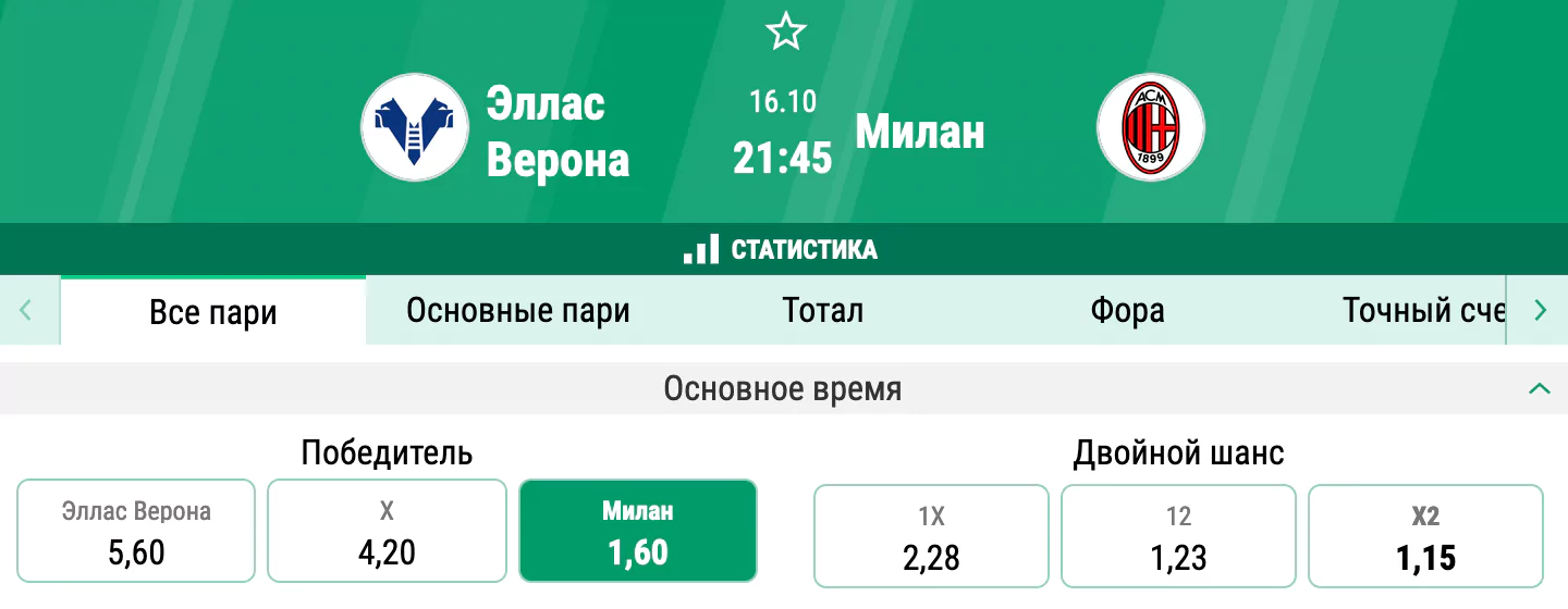 Верона – Милан. Прервут ли хозяева серию неудач в чемпионате?