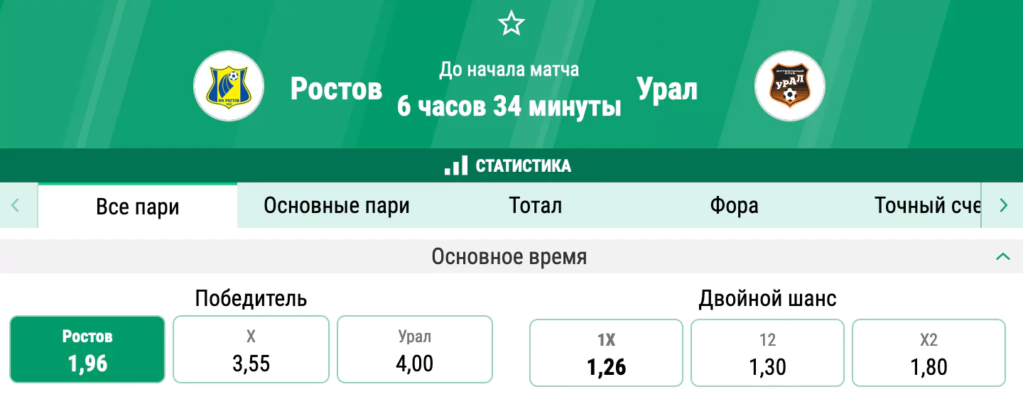 Ростов – Урал. Сумеют ли гости остановить подопечных Карпина?