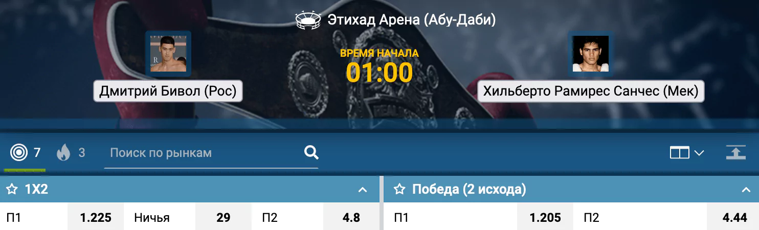 Прогноз на бой Дмитрий Бивол – Хильберто Рамирес