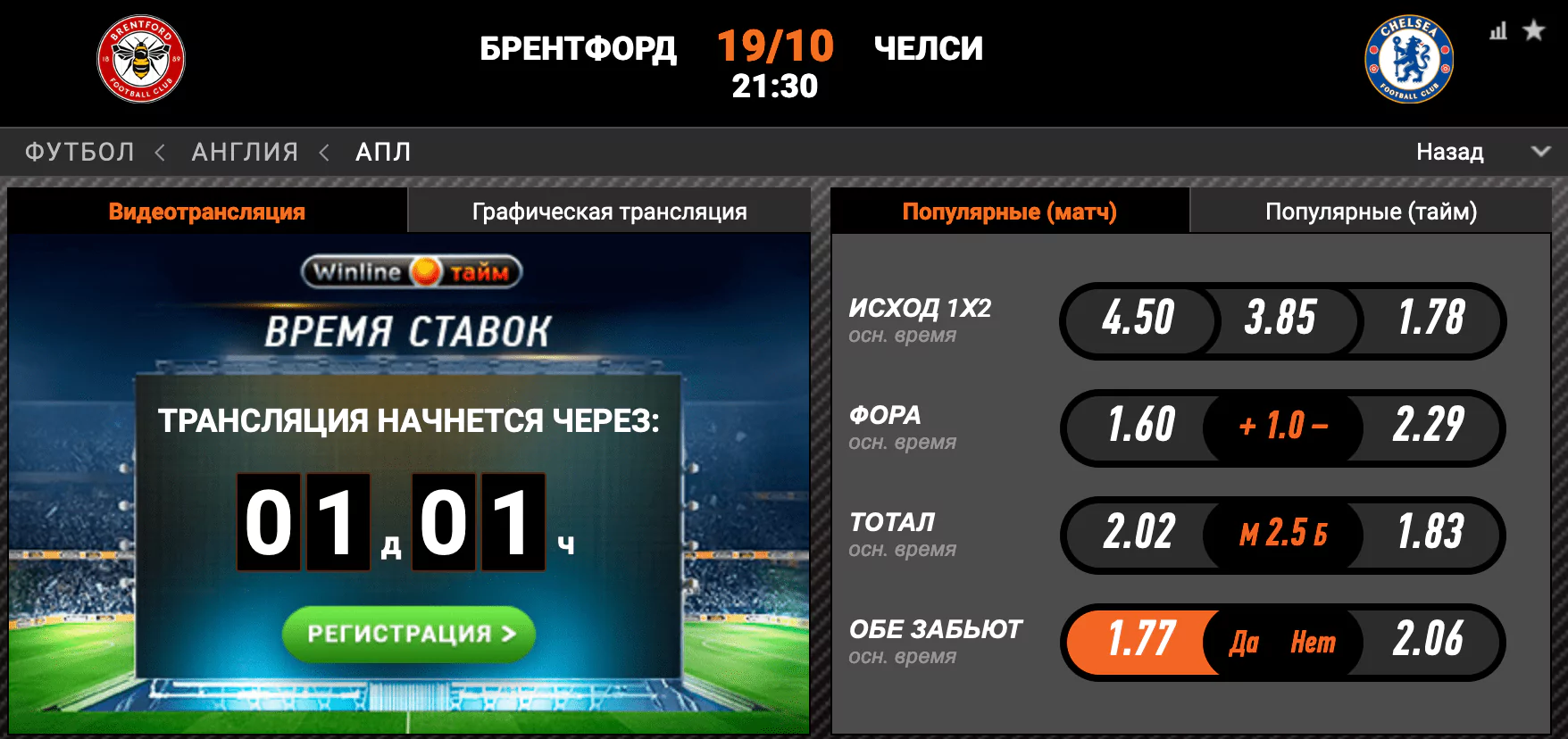 Брентфорд – Челси. Порадует ли такой матч большим количеством голов?