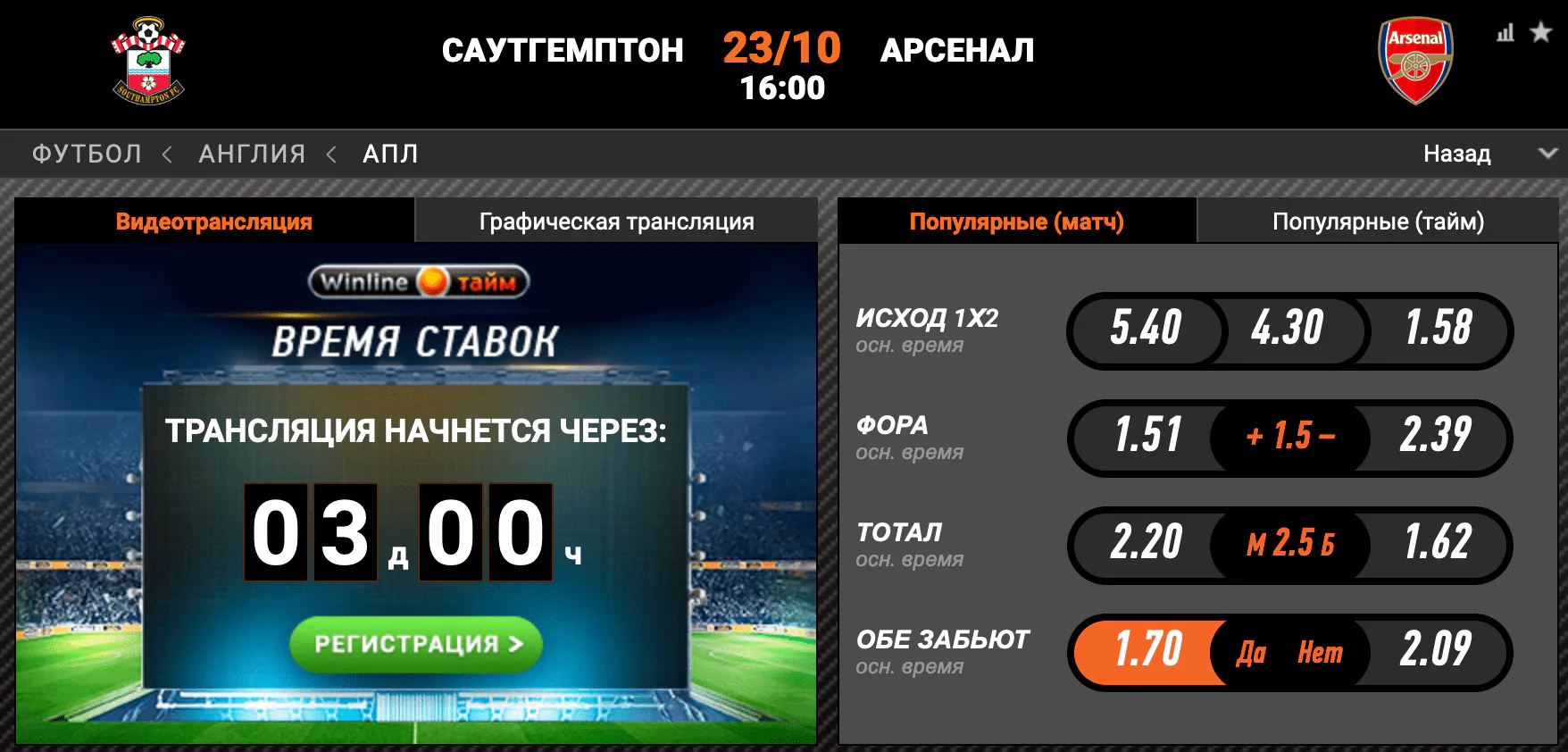 Саутгемптон – Арсенал. Продолжат ли Канониры победную серию в АПЛ?