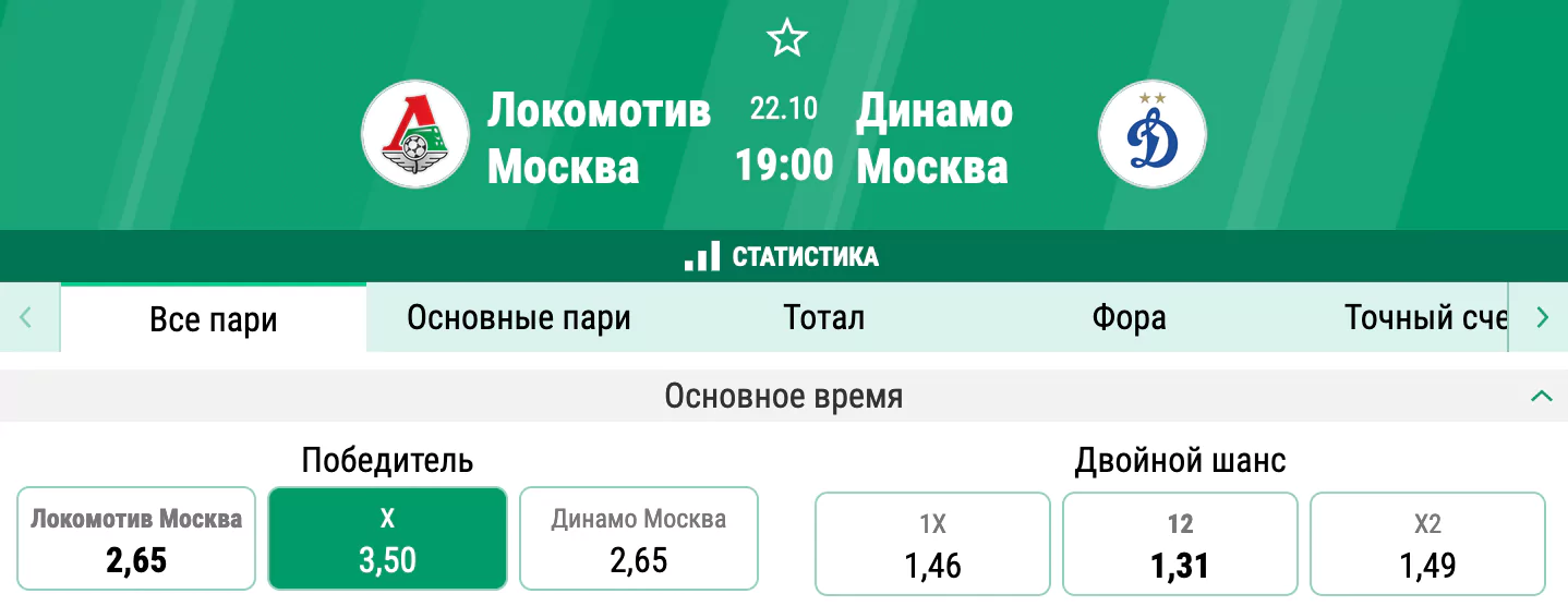 Локомотив - Динамо Москва. Кто будет сильнее в столичном дерби?