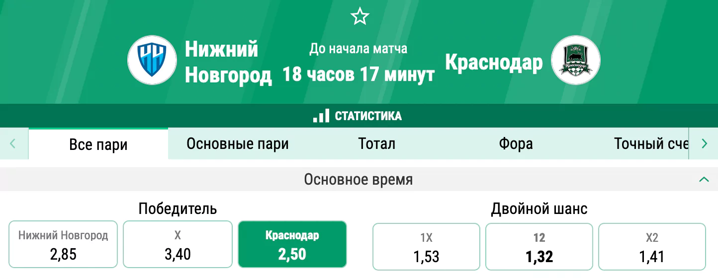 Пари НН – Краснодар. Кому из двух кризисных команд улыбнется удача?