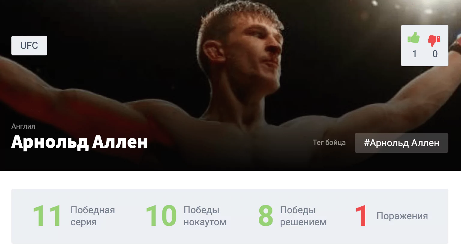 Прогноз на бой Кэлвин Каттар – Арнольд Аллен