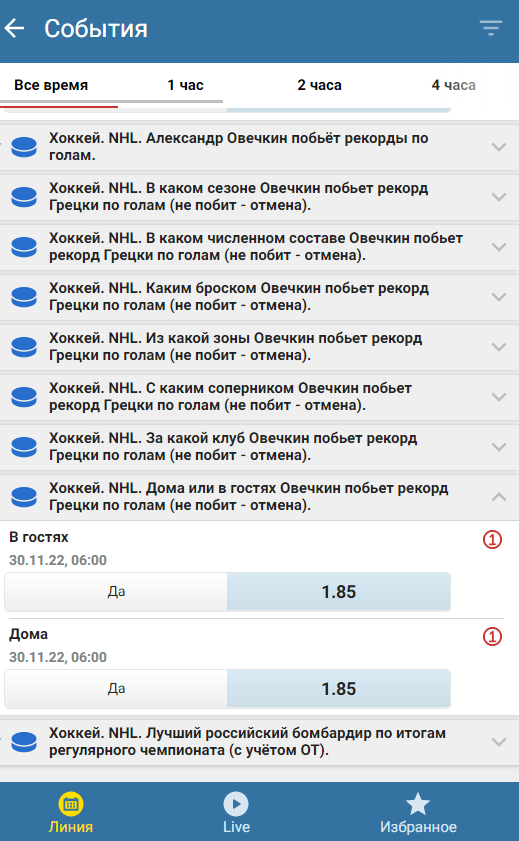 Лучшие букмекерские конторы для ставок на NHL