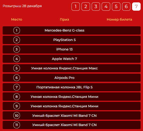 Розыгрыш автомобилей и бонусов в БК Olimpbet