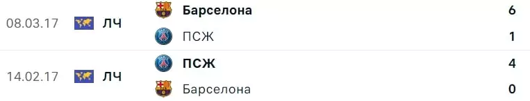 Ставки на плей-офф и стыковые матчи в футболе