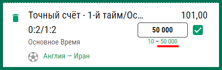 Где ставить на Чемпионат Мира 2022?