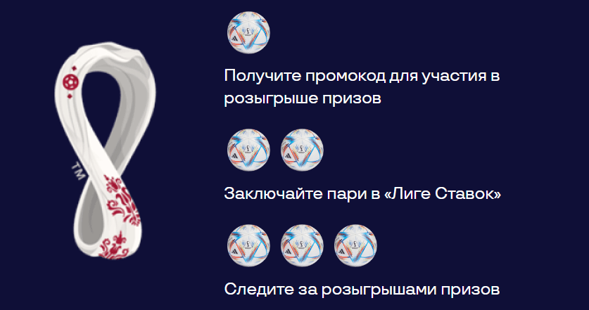 Обзор акций БК от 21-го ноября